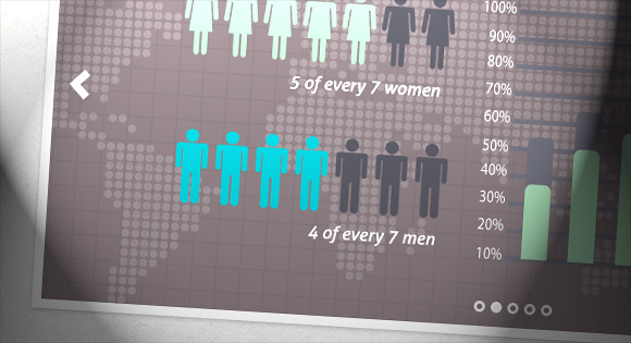 Fluid CSS3 Slideshow with Parallax Effect